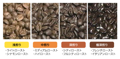 煎り方の写真