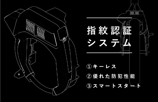 スマートロック