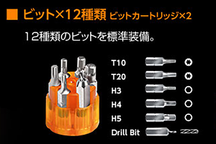 12ビット標準付属