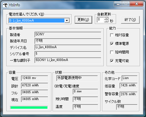 ノートパソコンのバッテリー寿命はどのくらい 長持ちさせるコツは