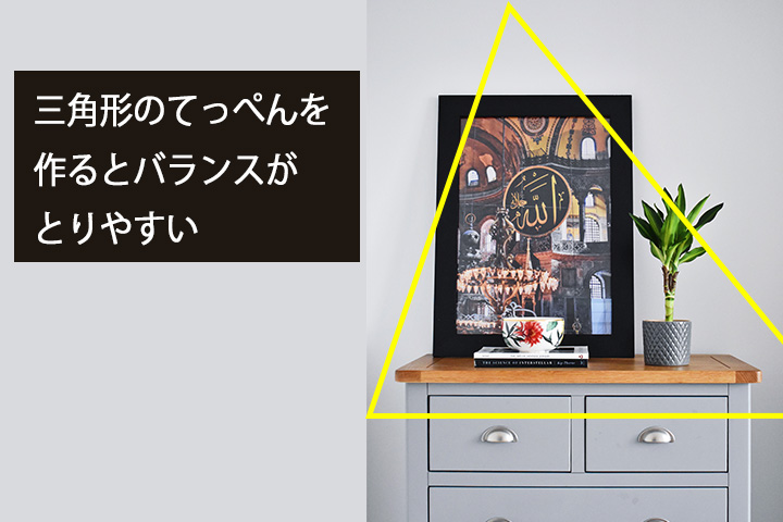 三角を意識したディスプレイ