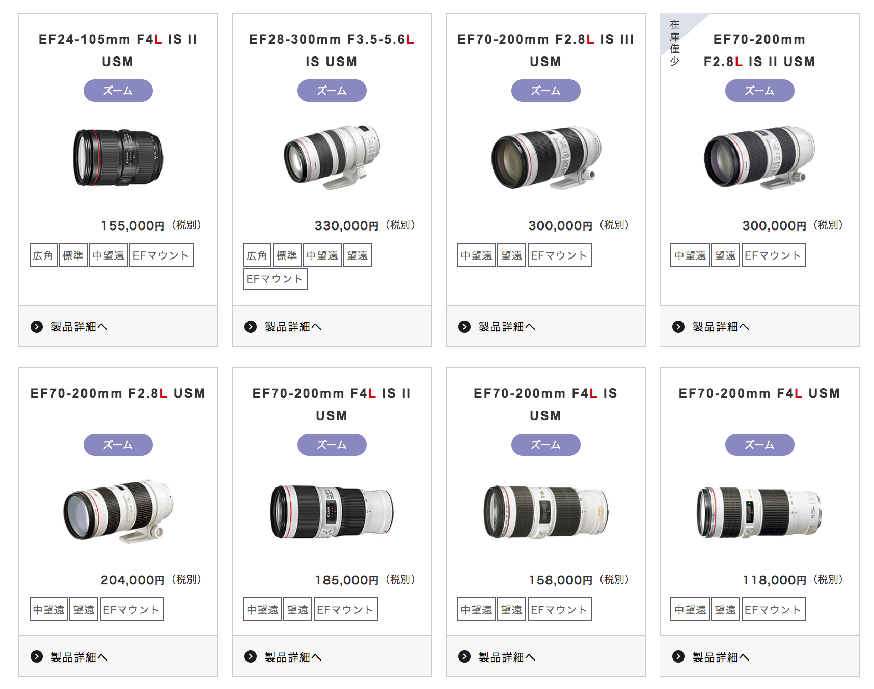 Canon EF70-200レンズ一覧