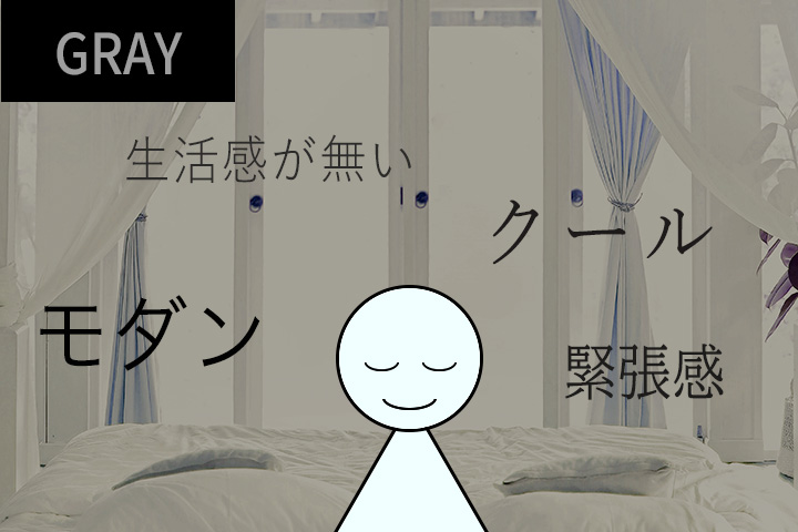 グレー・黒のカーテンのお部屋イメージ