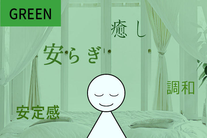 緑色のカーテンのお部屋イメージ