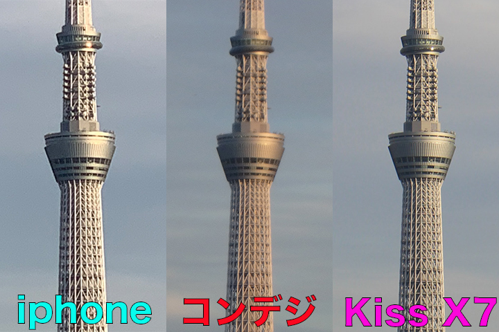 iPhone X、コンパクトデジタルカメラ、Canon EOS Kiss X7で撮影したスカイツリーのズーム写真