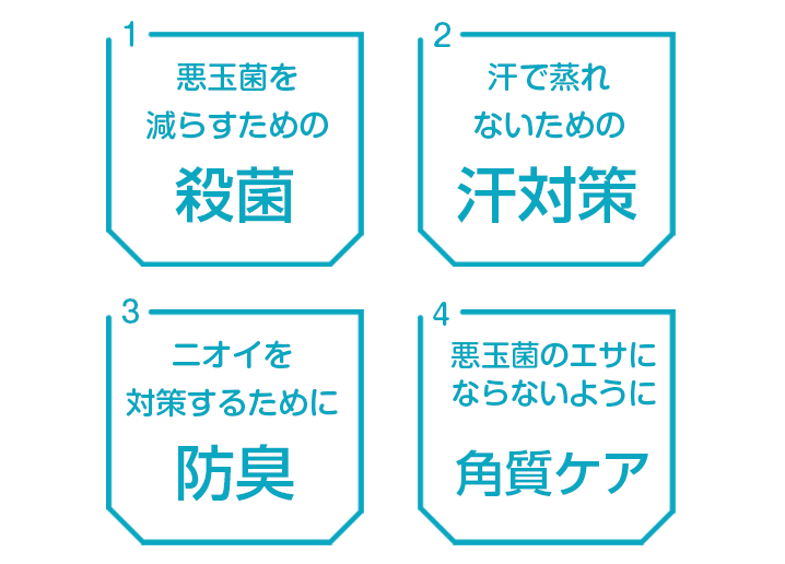 ノーノースメルの効果のイメージ画像