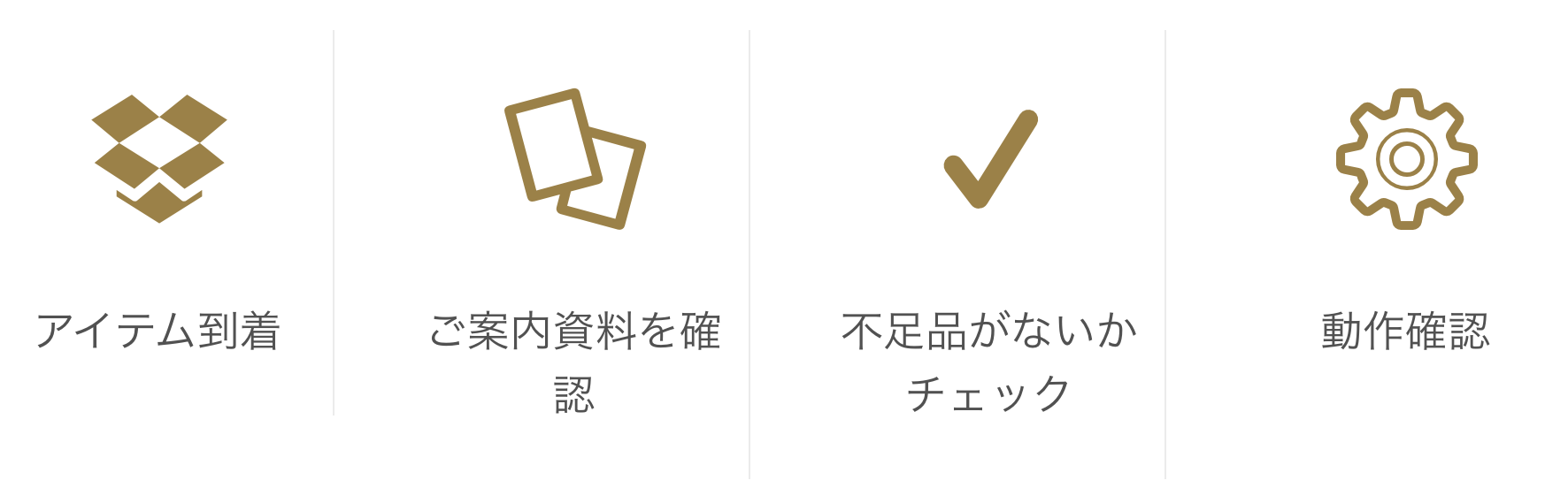 アイテムが届いたときの画像