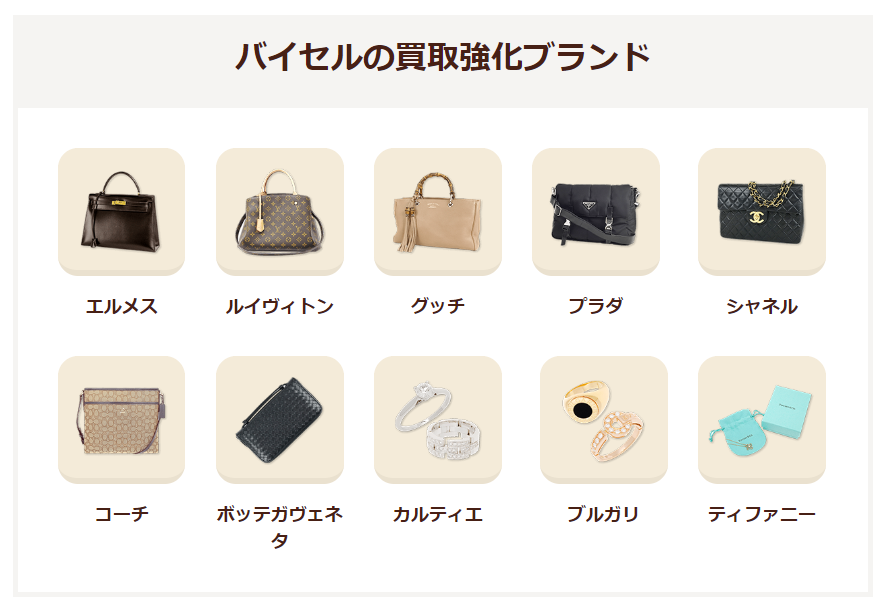 バイセルのイメージ画像