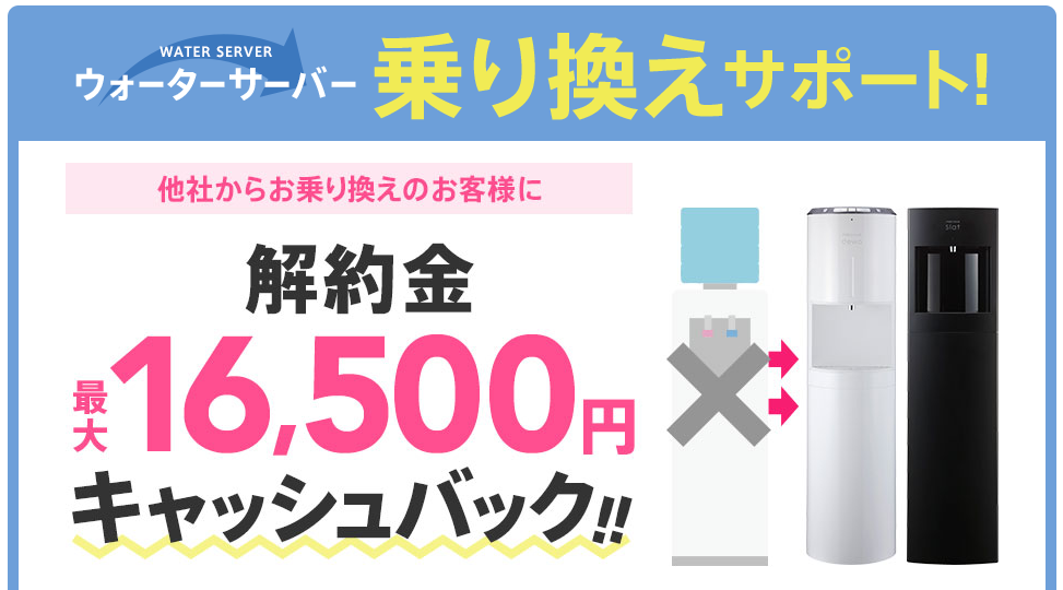 キャッシュバックのイメージ画像