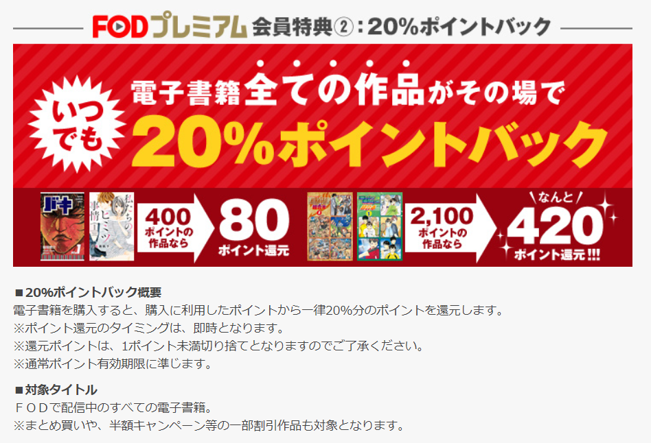 20%還元のイメージ画像