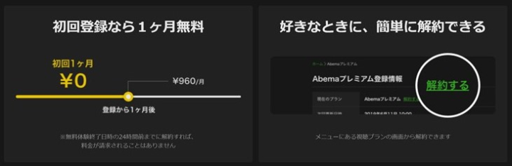 料金と解約について3つのメリットのイメージ画像