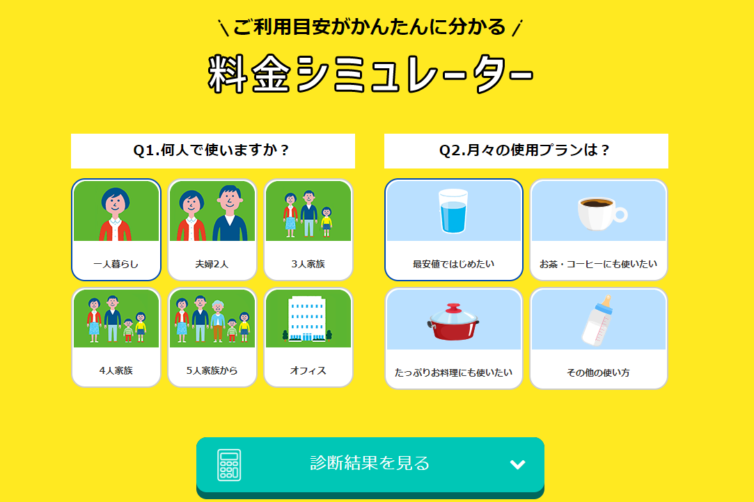 ワンウェイウォーターのシミュレーションTOP画像