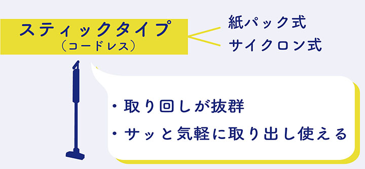 <alt>スティックタイプコードレスの画像