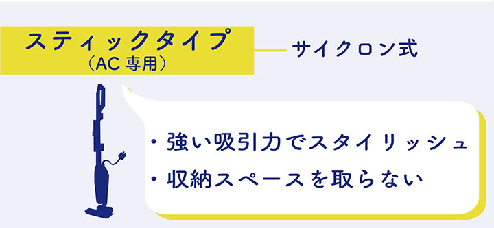 <alt>スティックタイプACの画像