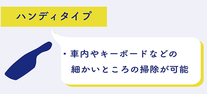 <alt>ハンディタイプの画像