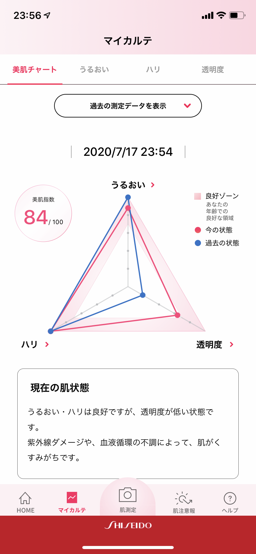 肌パシャの診断結果の画像