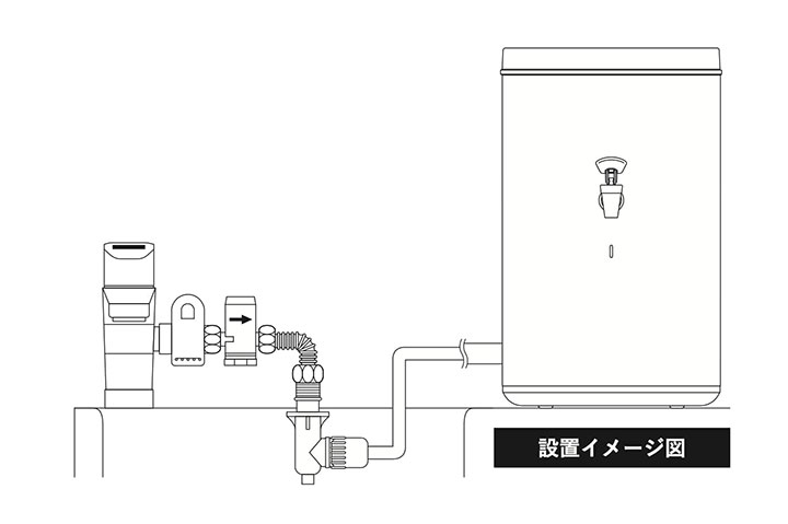 WACOMS TRUSTの設置イメージ図