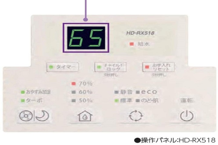 湿度自動調節機能付き加湿器