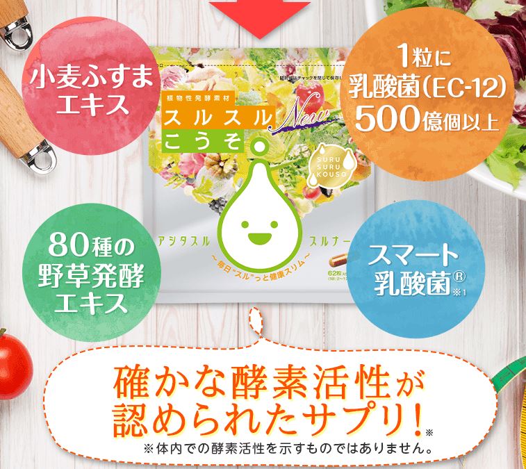 スルスルこうその特徴をまとめた画像