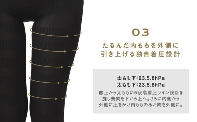 ベルスキニー_効果_骨盤矯正