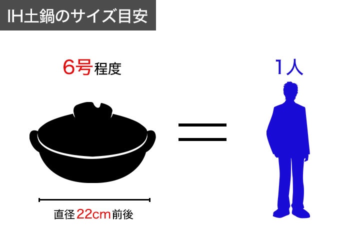 Ih対応土鍋 おすすめ人気12選 適したサイズやご飯の炊き方も紹介