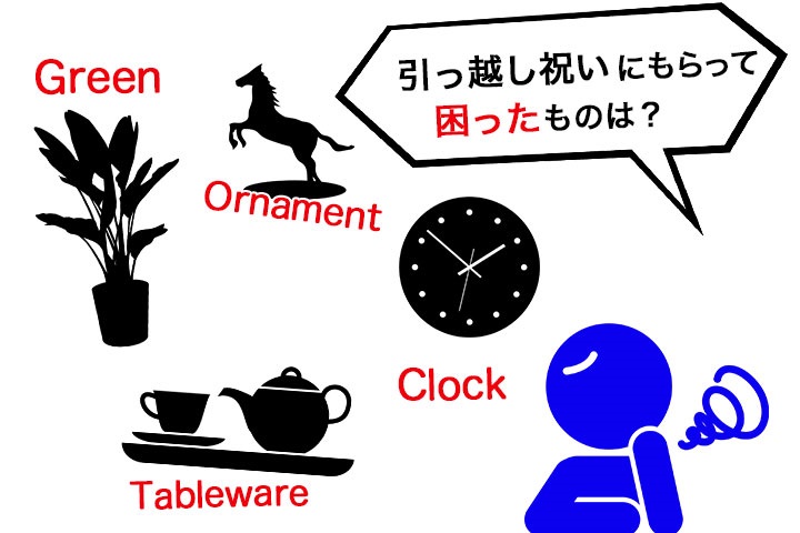 もらって困った引っ越し祝いのプレゼントイメージ図