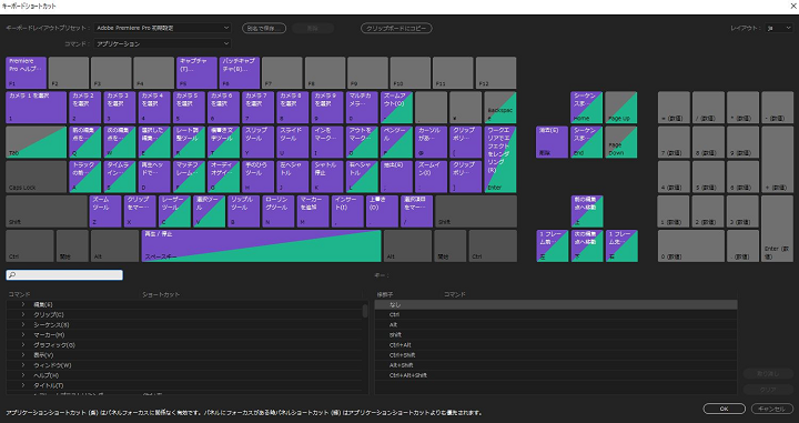 Adobe Premiere Proのショートカットキー一覧表の写真