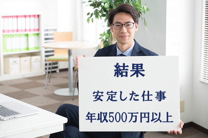 アメックスゴールド審査通過条件の結果