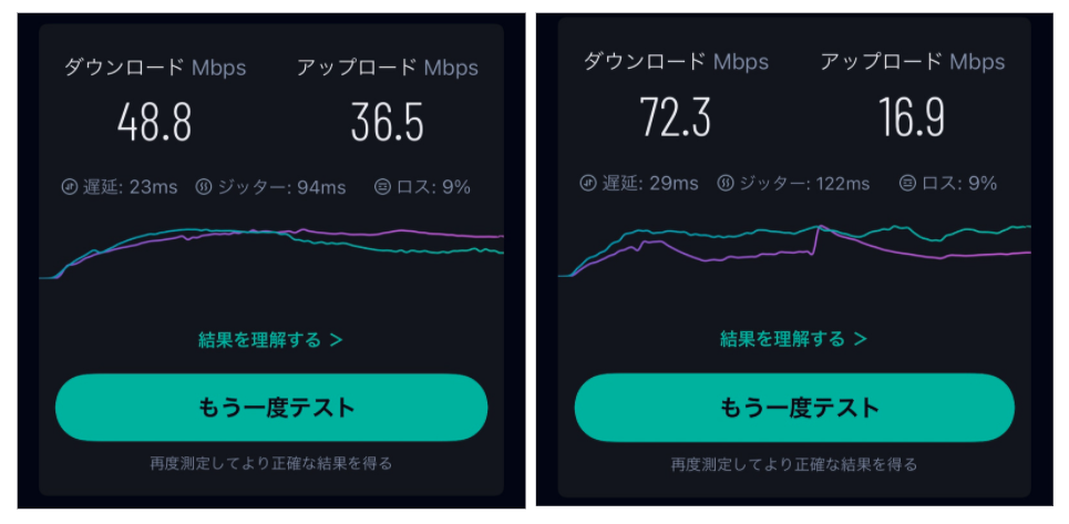 <alt>楽天モバイル 通信速度