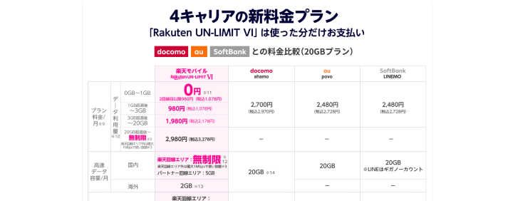 公式ページのスクリーンショット