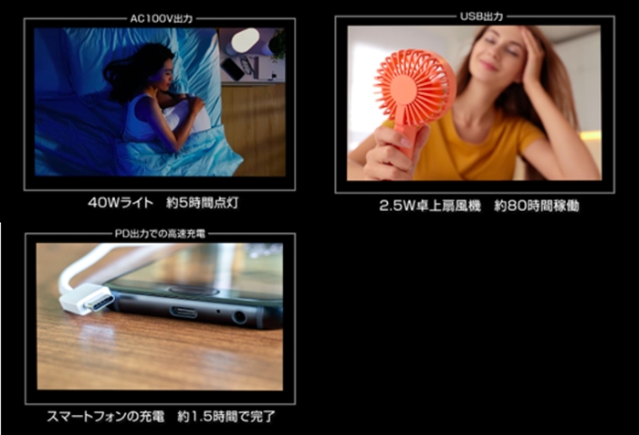 充電時間の目安
