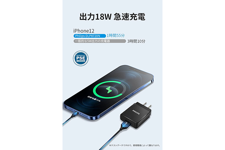 急速充電のイメージ