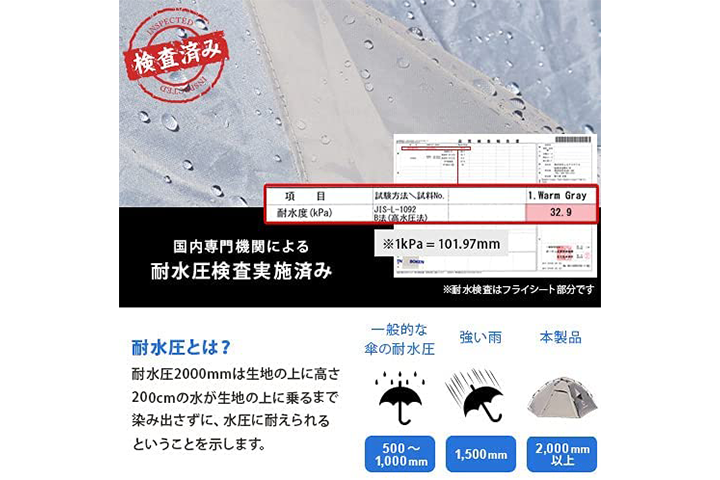 耐水圧とは