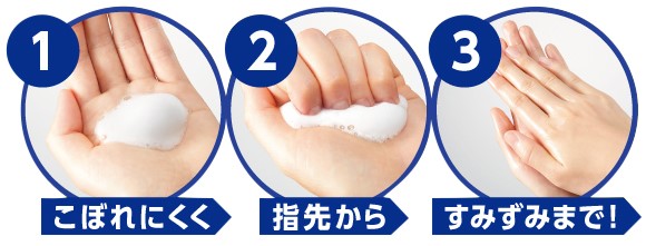 「ビオレガード 薬用泡で出る消毒液」の使い方