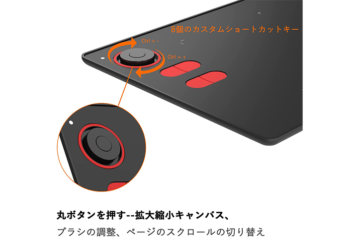 ホイールやショートカットキー