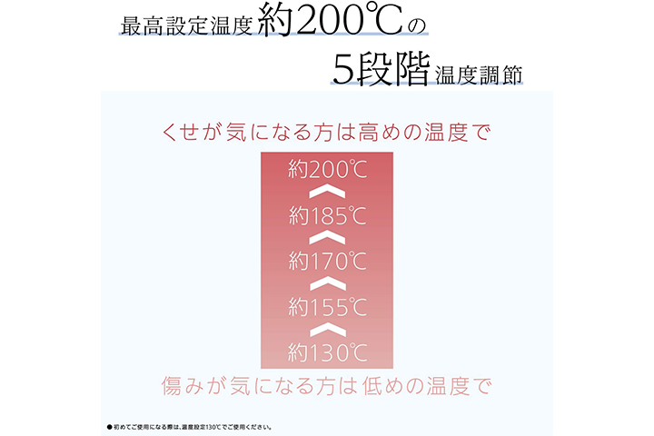 温度調節機能