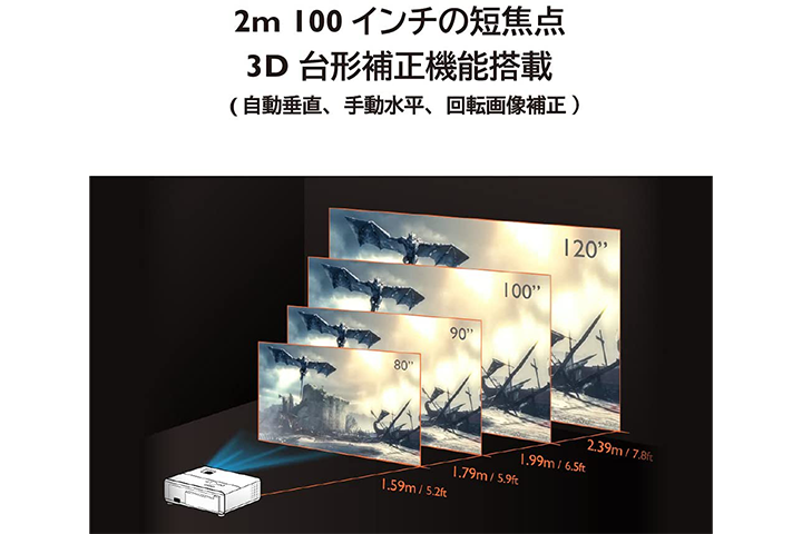 BenQ ホームプロジェクター