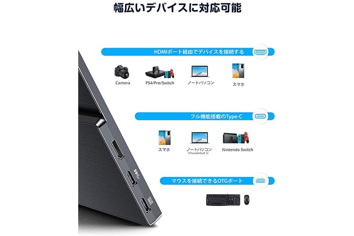 入力端子のイメージ