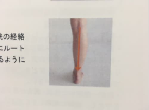 ルートローラーで行うリンパマッサージの説明画像