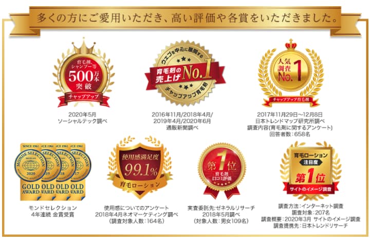 チャップアップ 口コミ 評判 受賞