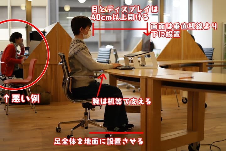 [こんな姿勢がいいよ画像]