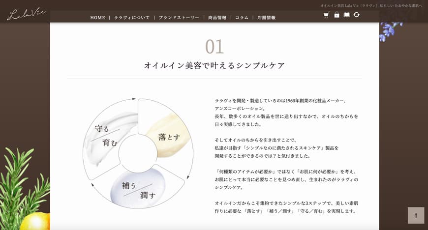 オイルインの画像