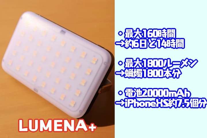 [LUMENA+電池容量と１６０時間推し]s