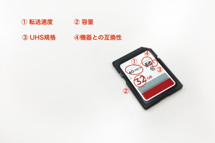 SDカード仕様