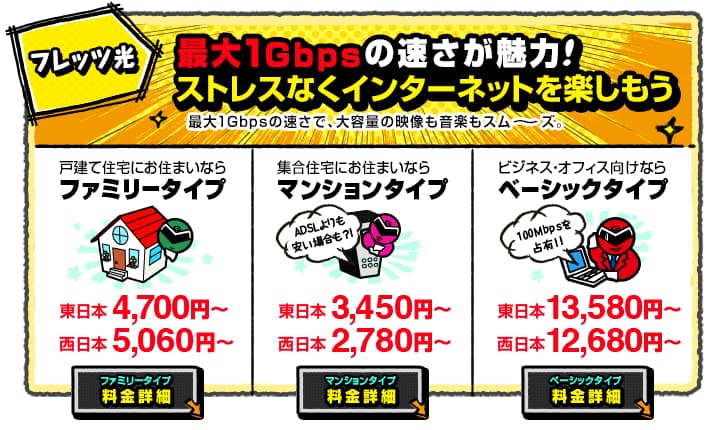 GMOとくとくBBとフレッツ光のイメージ画像