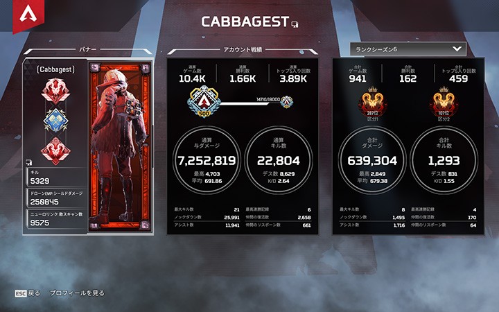 前シーズンのランク戦績と総合戦績です