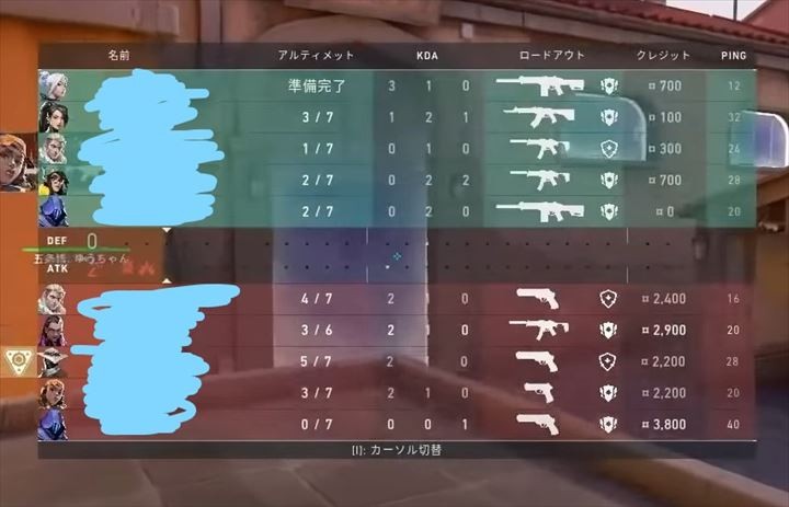 よくあるセカンドラウンドで倒されすぎてサードラウンドをエコする例