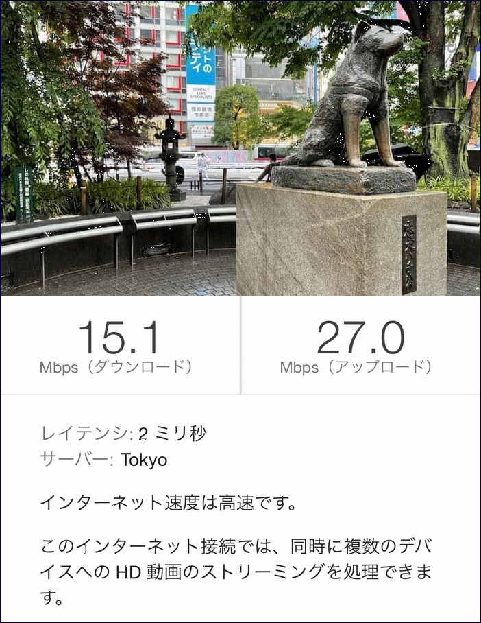 忠犬ハチ公像前での結果