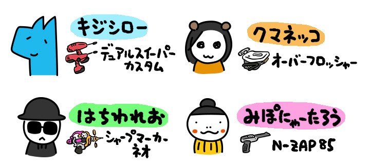 ネコヌリメンバーの使用ブキ