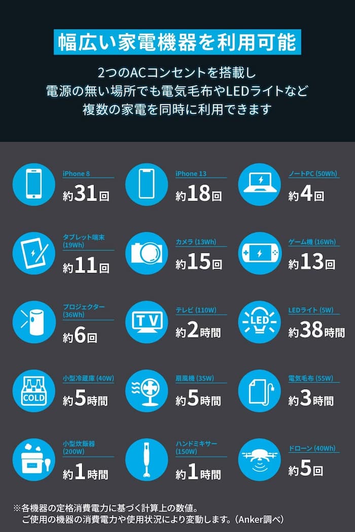 ポータブル電源